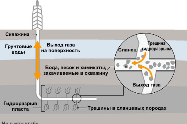 Зеркало ссылка омг