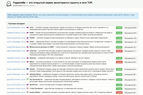 Вход на blacksprut онион blacksputc com